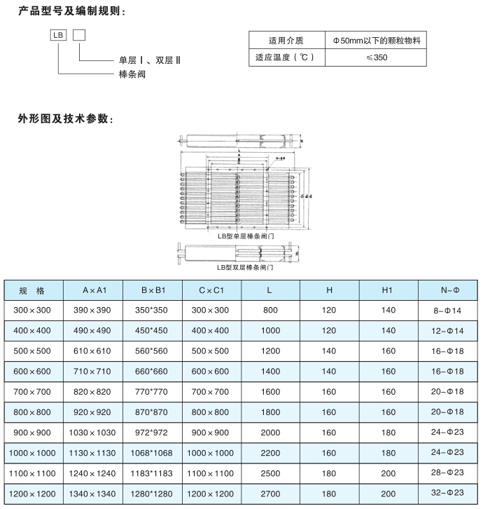 QQ截圖20160229164626