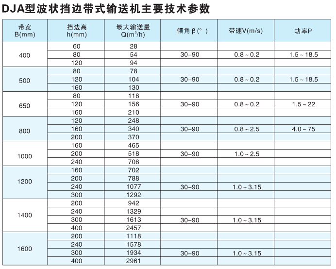 QQ截圖20160229175052
